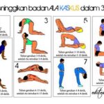 5 Cara Alami Bikin Badan Pk-SaHiN!