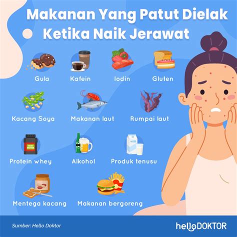 5 Cara Ampuh Hempaskan Jerawat di Dahi dalam 7 Hari! 5 Cara Ampuh Hempaskan Jerawat di Dahi dalam 7 Hari!