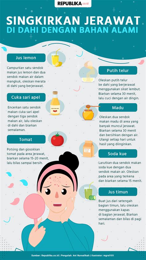 5 Cara Ampuh Hempaskan Jerawat di Dahi dalam 7 Hari! 5 Cara Ampuh Hempaskan Jerawat di Dahi dalam 7 Hari!