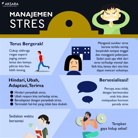 5 Trik Ajaib Menjamin Stamina Kekinian Habiskan Seminggu 💪