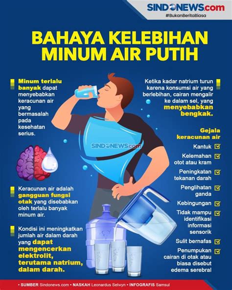 5 Trik Ajaib Menjamin Stamina Kekinian Habiskan Seminggu 💪