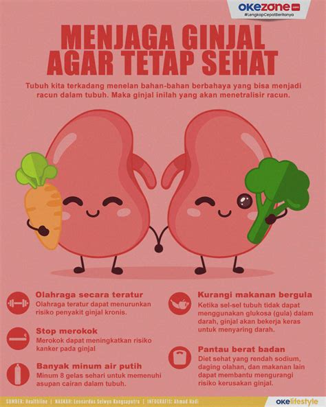7 Cara Ampuh Menjaga Ginjal Sehat: Nomor 5 Sering Dilupakan! 7 Cara Ampuh Menjaga Ginjal Sehat: Nomor 5 Sering Dilupakan!