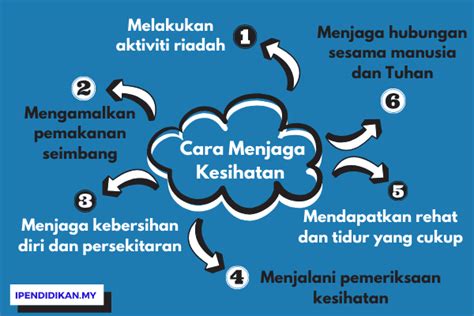 7 Cara Kita Menjaga Kesehatan yang Paling Efektif untuk Dilakukan Sehari-Hari!