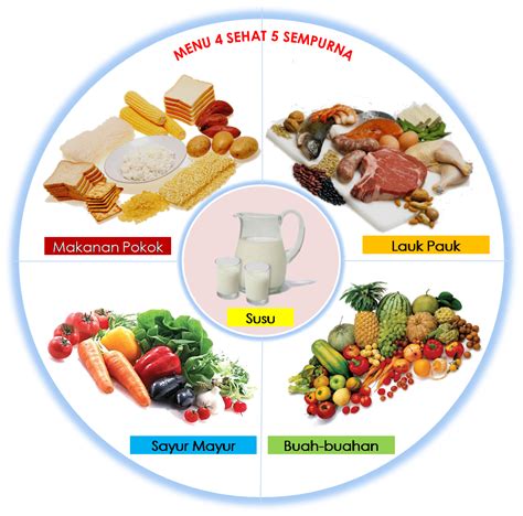 7 Cara Merawat Badan Agar Tetap Kencang dan Sehat yang Bisa Kamu Lakukan Setiap Hari! 7 Cara Merawat Badan Agar Tetap Kencang dan Sehat yang Bisa Kamu Lakukan Setiap Hari!
