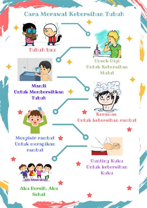 7 Cara Merawat Diri untuk Pria yang Bisa Membuatmu Lebih Menarik dalam 1 Minggu!