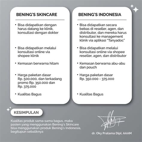 7 Fakta Biaya Treatment di Bening's Clinic yang Perlu Kamu Tahu Sebelum Menghabiskan Rp 10 Juta! 7 Fakta Biaya Treatment di Bening's Clinic yang Perlu Kamu Tahu Sebelum Menghabiskan Rp 10 Juta!