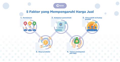 7 Faktor yang Mempengaruhi Harga Perawatan Athena, Mulai dari Rp500.000 hingga Rp5.000.000!
