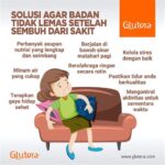 7 Rahasia Super Simpel Bikin Badan Sehat Selamanya!AntiSakit