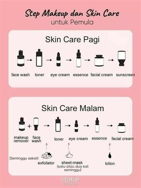 7 Step Rahasia Wajah Glowing ala Korea: Step by Step, Hasilnya Bikin Iri! 7 Step Rahasia Wajah Glowing ala Korea: Step by Step, Hasilnya Bikin Iri!