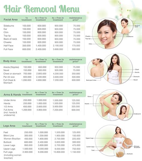 5+ Perawatan Wajib di Alzena: Harga Mulai Rp99 Ribu? 5+ Perawatan Wajib di Alzena: Harga Mulai Rp99 Ribu?