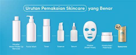 5 Ritual Skincare Malam Hari Untuk Kulit Cerah Bak Bintang! 💫