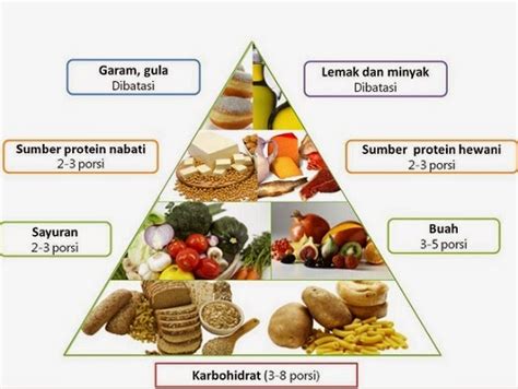 5 Tips Merawat Tubuh Glowing Alami: Rahasia Awet Muda! 5 Tips Merawat Tubuh Glowing Alami: Rahasia Awet Muda!