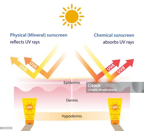 5 Tips Merawat Tubuh Glowing Alami: Rahasia Awet Muda! 5 Tips Merawat Tubuh Glowing Alami: Rahasia Awet Muda!