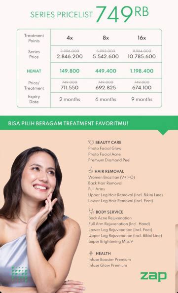 5 Treatment Zap Harga Mulai 500 Ribu, Bikin Kulitmu Mulus dan Bebas Jerawat! 5 Treatment Zap Harga Mulai 500 Ribu, Bikin Kulitmu Mulus dan Bebas Jerawat!