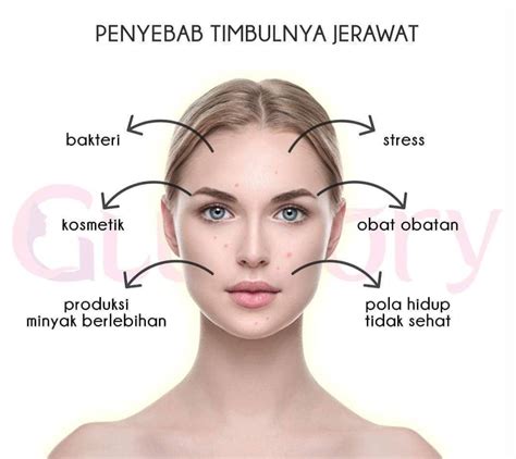 7 Cara Ampuh Menjaga Kulit Wajah Glowing: Dijamin Berhasil! 7 Cara Ampuh Menjaga Kulit Wajah Glowing: Dijamin Berhasil!