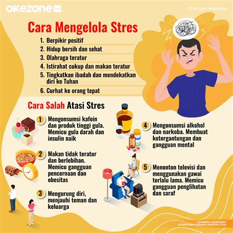 7 Kebiasaan Sederhana Sehari-hari untuk Menangkal Penyakit 7 Kebiasaan Sederhana Sehari-hari untuk Menangkal Penyakit