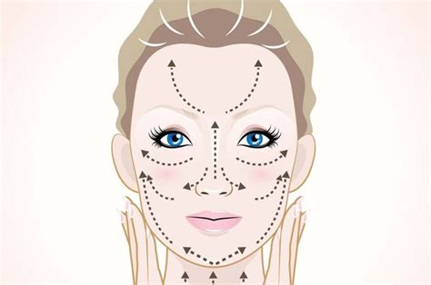 7 Langkah Facial Rumahan untuk Kulit Wajah Kencang Maksimal! 7 Langkah Facial Rumahan untuk Kulit Wajah Kencang Maksimal!
