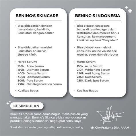7 Rahasia Budget Cantik: Biaya Treatment Bening's Clinic 2024 yang Wajib Kamu Tahu! 7 Rahasia Budget Cantik: Biaya Treatment Bening's Clinic 2024 yang Wajib Kamu Tahu!