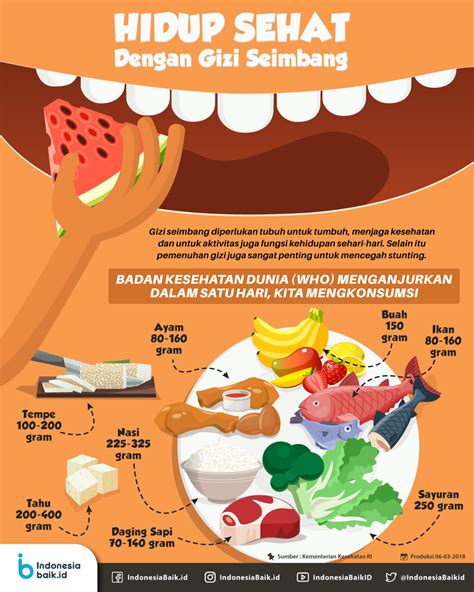 7 Rahasia Jaga Stamina Anti Loyo, Nomor 5 Bikin Kaget! 7 Rahasia Jaga Stamina Anti Loyo, Nomor 5 Bikin Kaget!
