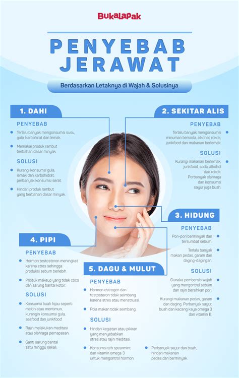 7 Rahasia Kulit Bebas Jerawat: Bye-bye Masalah Wajah! 7 Rahasia Kulit Bebas Jerawat: Bye-bye Masalah Wajah!