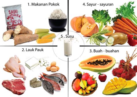 7 Rahasia Kulit Putih Alami, Nomor 5 Bikin Kaget! 7 Rahasia Kulit Putih Alami, Nomor 5 Bikin Kaget!