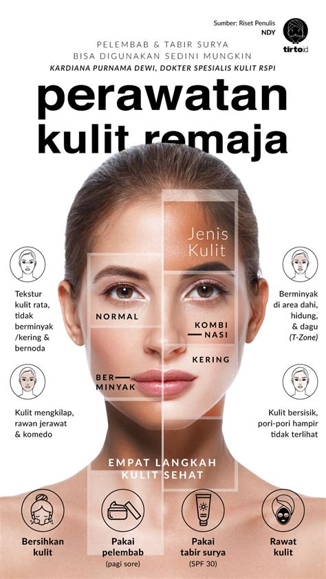 7 Langkah Skincare Pemula, Bye Wajah Kusam! 7 Langkah Skincare Pemula, Bye Wajah Kusam!